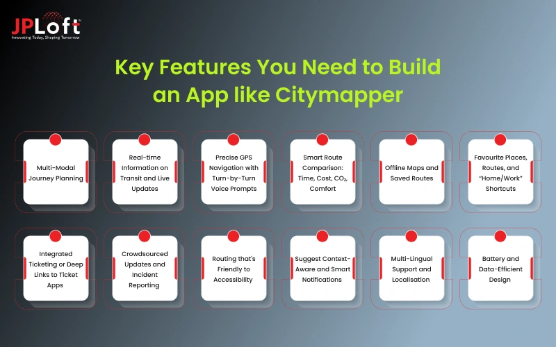 Key Features You Need to Build an App like Citymapper